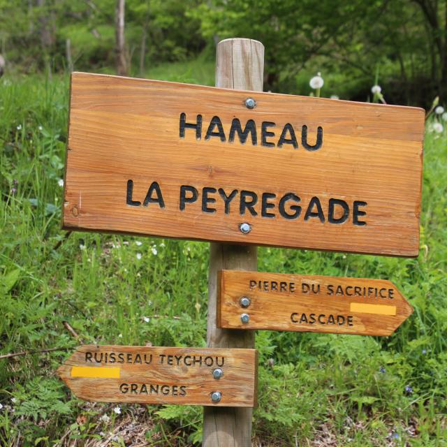 Signalétique La Peyregade
